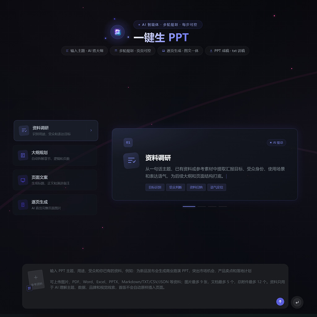 PPT生成演示图
